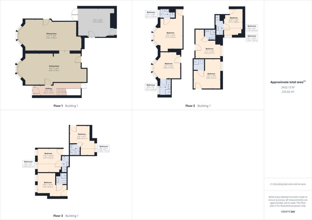 Bed & Breakfast Albion Blackpool
